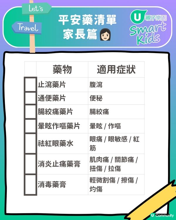 👨‍👩‍👧‍👦🎒 一家大細出遊必備！親子遊執行李CheckList📝