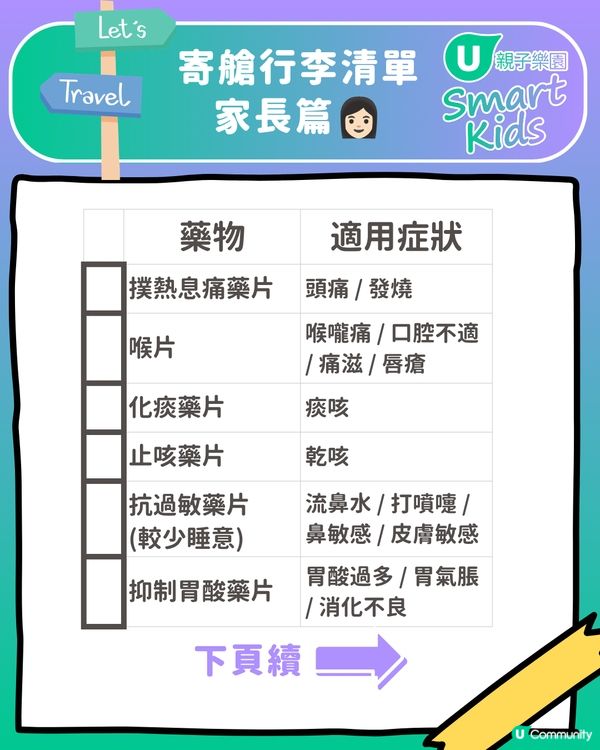 👨‍👩‍👧‍👦🎒 一家大細出遊必備！親子遊執行李CheckList📝