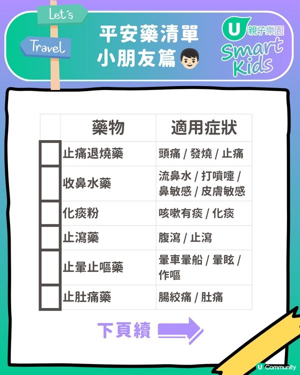 👨‍👩‍👧‍👦🎒 一家大細出遊必備！親子遊執行李CheckList📝