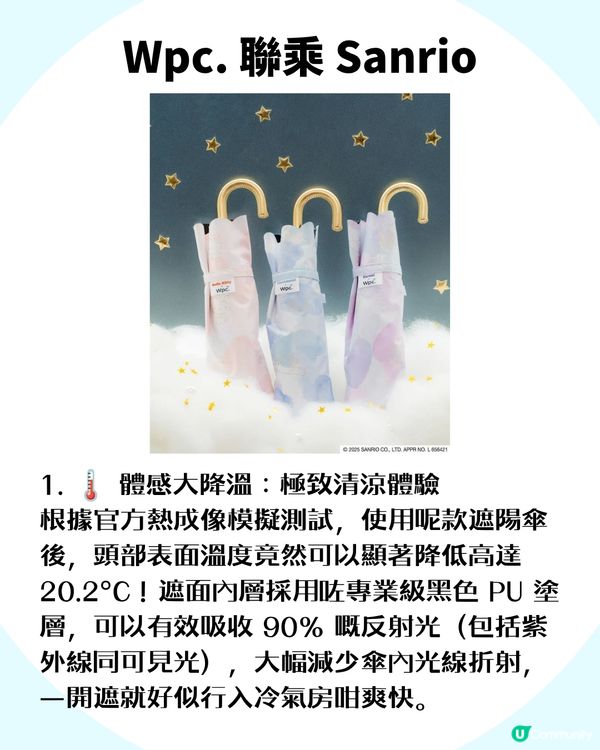 日牌Wpc.降溫縮骨遮爆紅！Sanrio款降溫升級至20.2°C！一開遮似行入冷氣房咁涼？