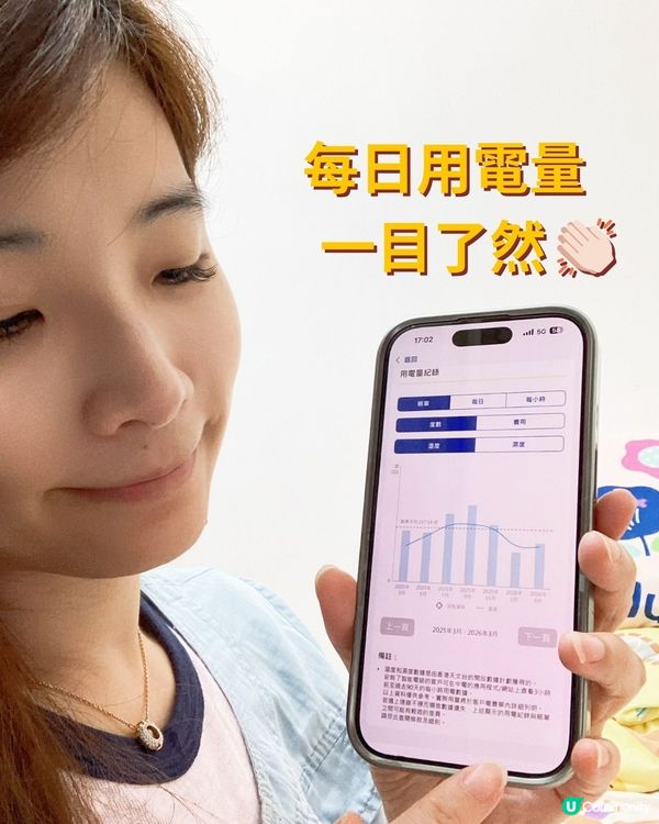 中電App 齡距離的愛 慳電儲分賺賞