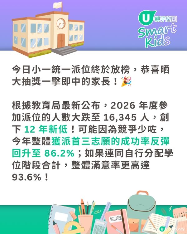 【2026 小一派位】叩門最強懶人包🔥70+小學叩門時間表+必備文件清單