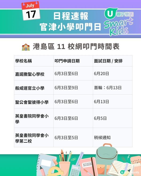 【2026 小一派位】叩門最強懶人包🔥70+小學叩門時間表+必備文件清單
