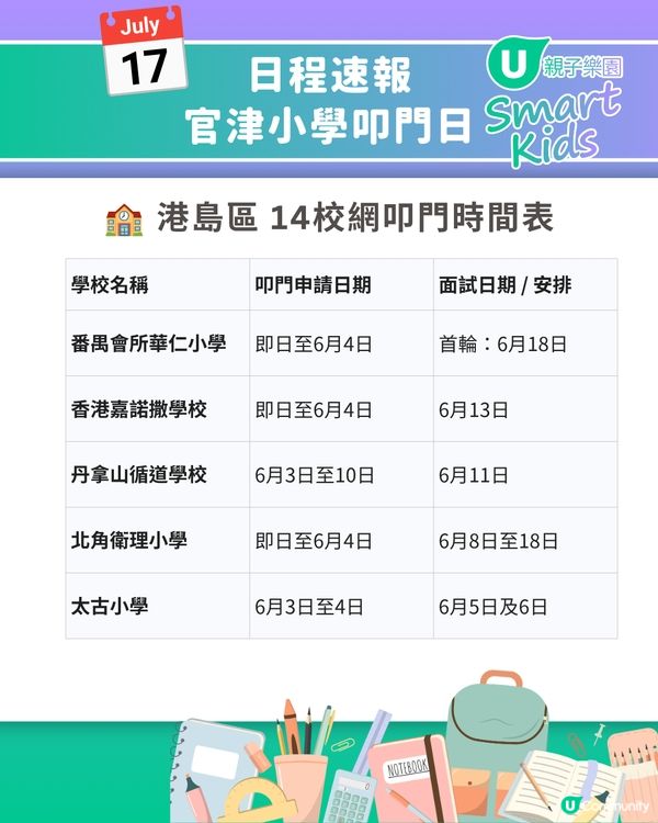 【2026 小一派位】叩門最強懶人包🔥70+小學叩門時間表+必備文件清單