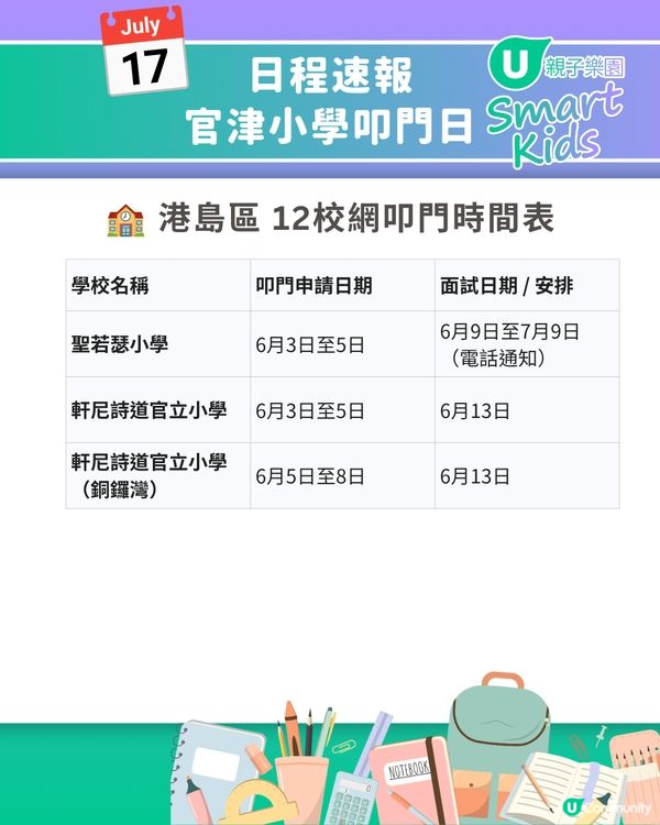 【2026 小一派位】叩門最強懶人包🔥70+小學叩門時間表+必備文件清單
