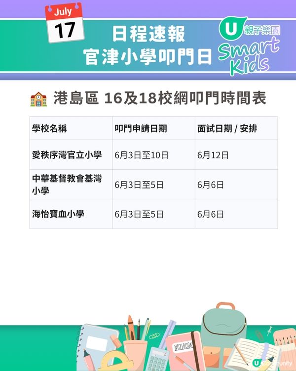【2026 小一派位】叩門最強懶人包🔥70+小學叩門時間表+必備文件清單
