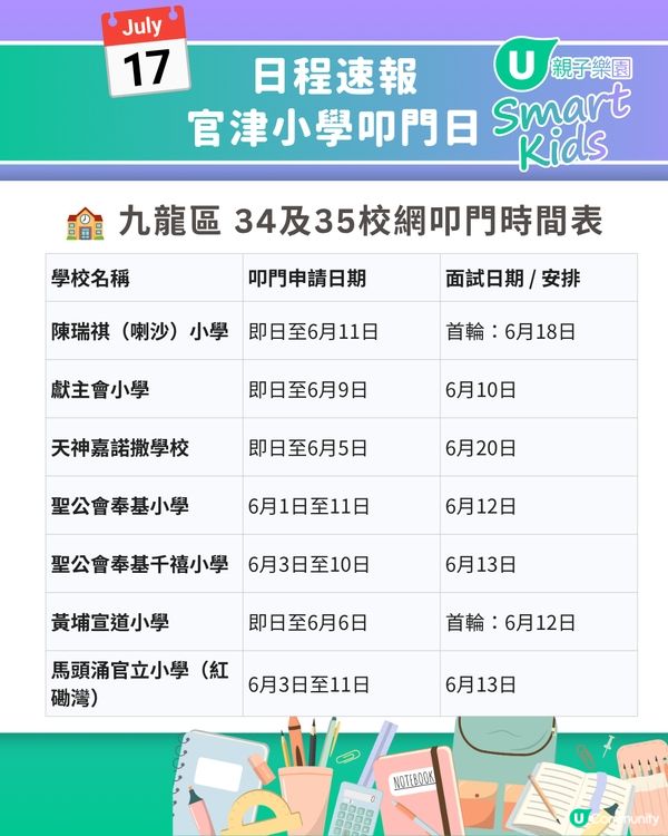【2026 小一派位】叩門最強懶人包🔥70+小學叩門時間表+必備文件清單