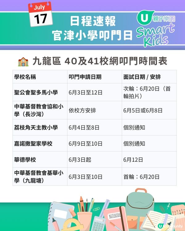 【2026 小一派位】叩門最強懶人包🔥70+小學叩門時間表+必備文件清單
