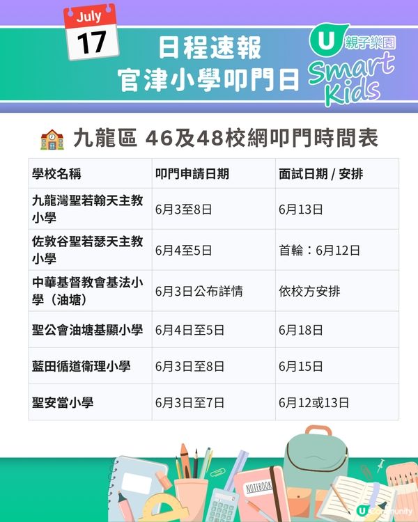 【2026 小一派位】叩門最強懶人包🔥70+小學叩門時間表+必備文件清單
