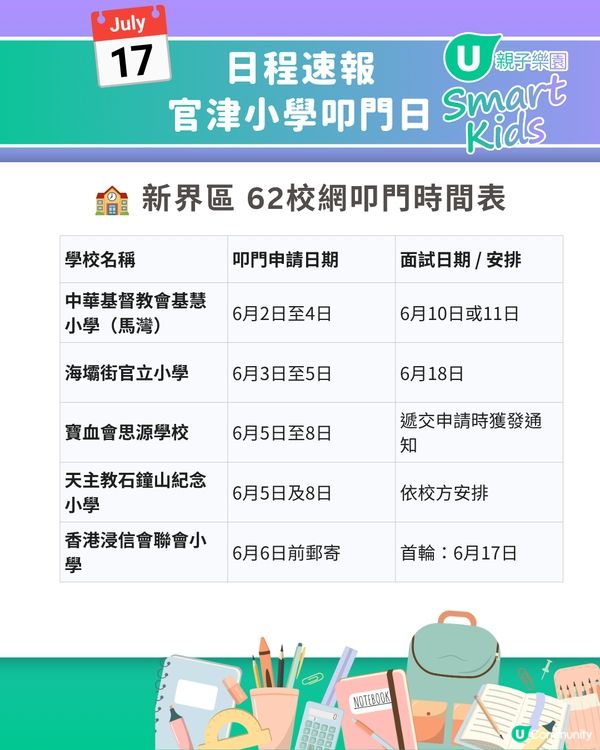 【2026 小一派位】叩門最強懶人包🔥70+小學叩門時間表+必備文件清單