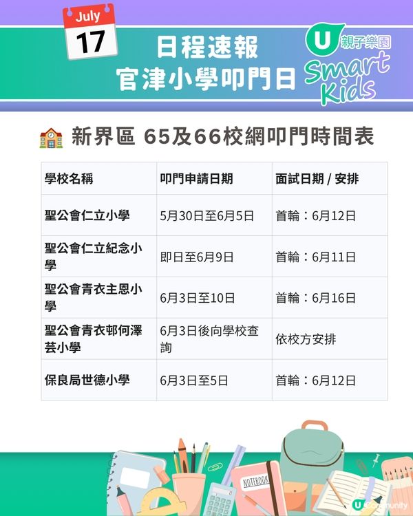【2026 小一派位】叩門最強懶人包🔥70+小學叩門時間表+必備文件清單