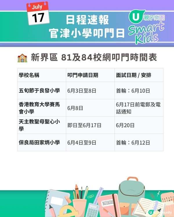 【2026 小一派位】叩門最強懶人包🔥70+小學叩門時間表+必備文件清單
