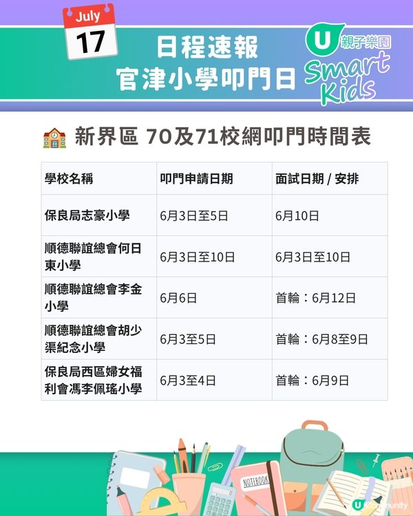 【2026 小一派位】叩門最強懶人包🔥70+小學叩門時間表+必備文件清單