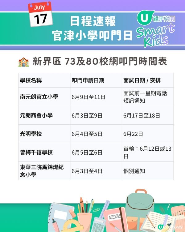 【2026 小一派位】叩門最強懶人包🔥70+小學叩門時間表+必備文件清單