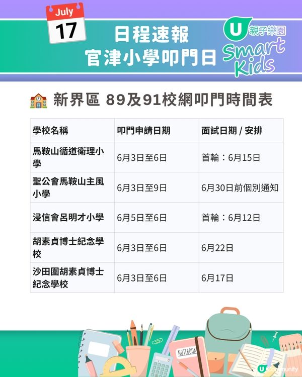 【2026 小一派位】叩門最強懶人包🔥70+小學叩門時間表+必備文件清單