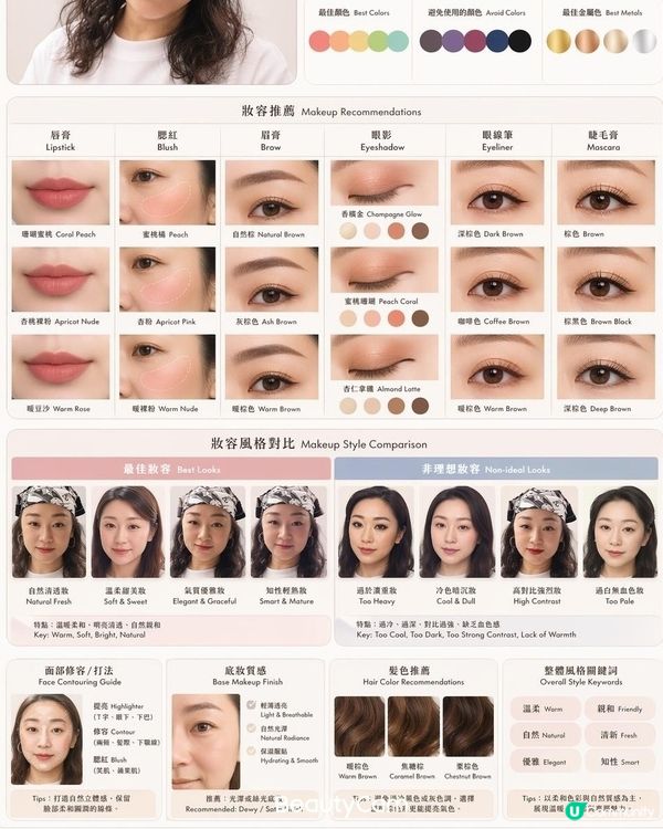 🔥女生們衝！美圖秀秀這個隱藏神功能直接把我變美100倍！