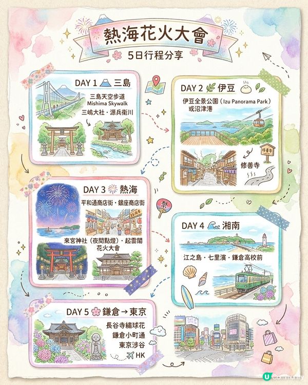 東京近郊5日攻略【熱海花火·伊豆·鎌倉】攻略 🎆🌸