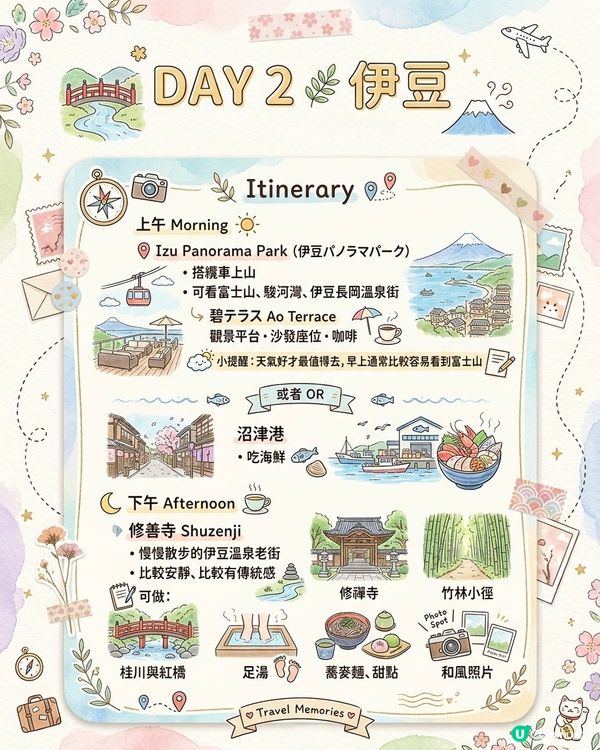 東京近郊5日攻略【熱海花火·伊豆·鎌倉】攻略 🎆🌸