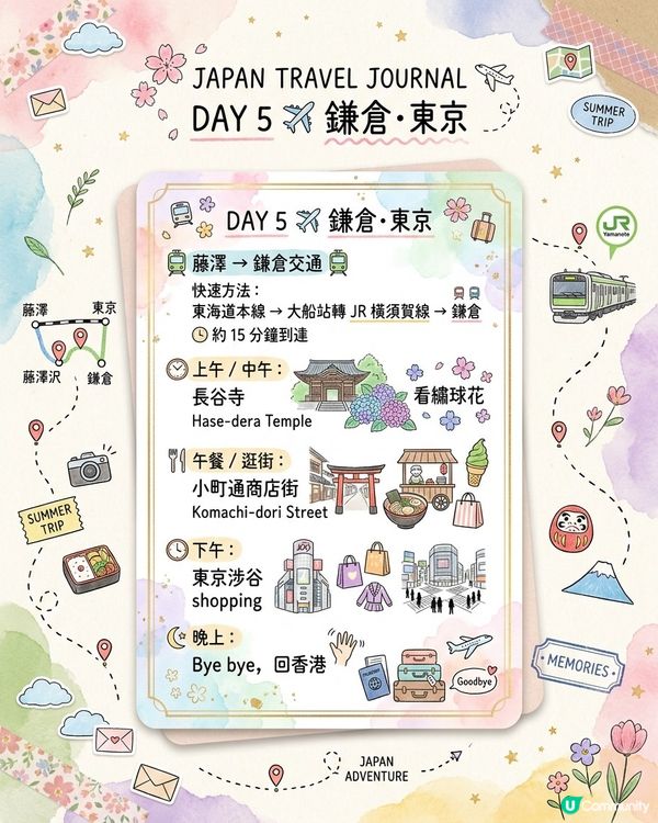 東京近郊5日攻略【熱海花火·伊豆·鎌倉】攻略 🎆🌸