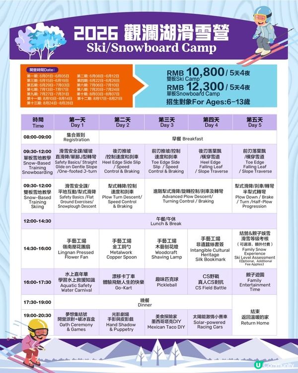 觀瀾湖夏令營｜港爸港媽必睇！5A 景區入營，玩住學足整個暑假