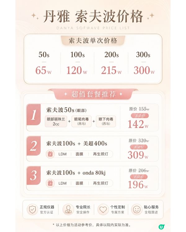 索夫波+二代音波✨一站式逆齡！