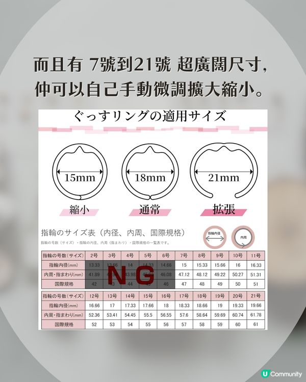 日本瘋傳「神奇睡眠戒指」提升睡眠質素+減輕鼻鼾！戴喺手指尾就搞掂？網民：科技已經發展到咁？！🤯