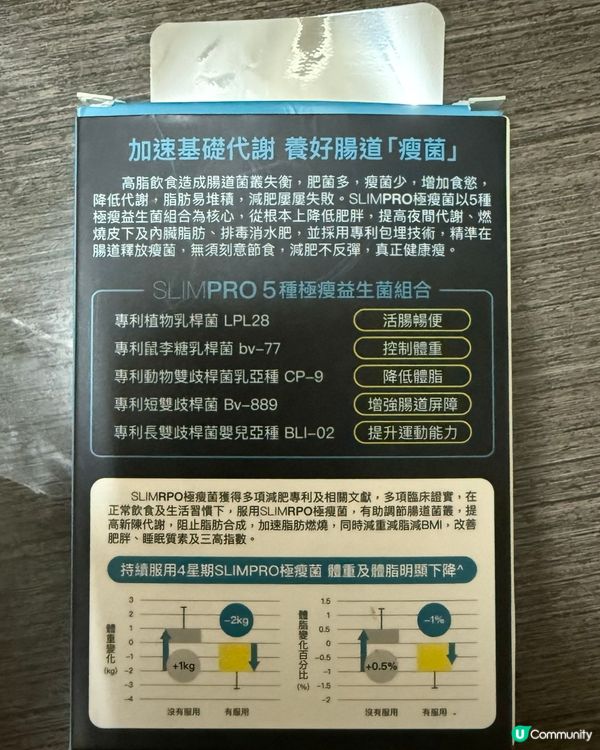 躺平救星！瞓住瘦？🤯