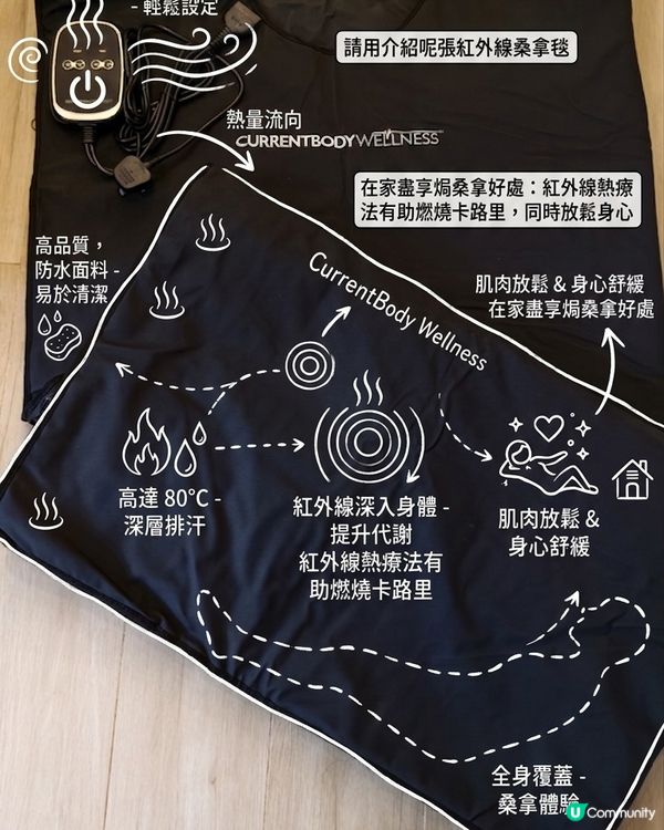 懶人排毒大法🛋️ 燒脂又放鬆✨