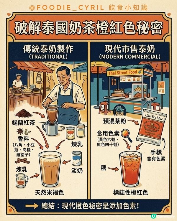 破解🇹🇭泰國奶茶🧡橙紅色秘密