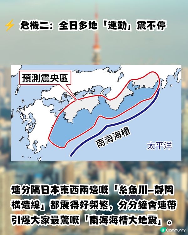 日本驚現「311前兆」！專家：恐引發南海海槽地震！附日本官方防災建議                                             