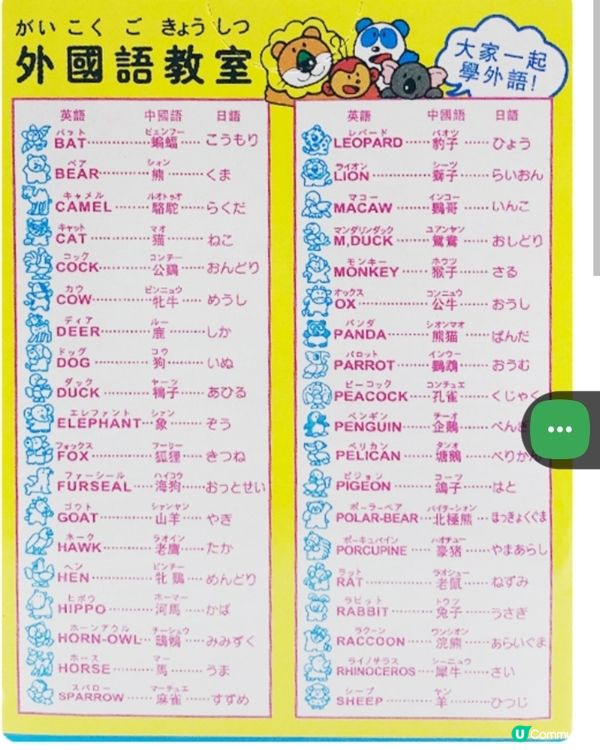 HAPPY ANIMAL 1987/2027