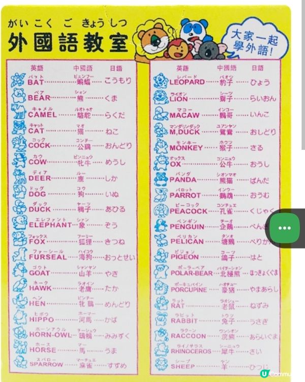 HAPPY ANIMAL 1987/2027
