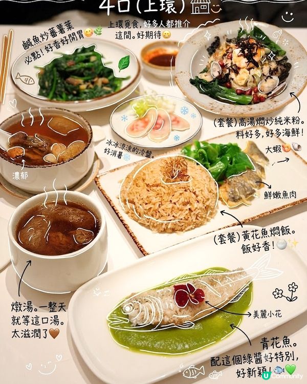 中環「四口」值回票價！🤯🥢