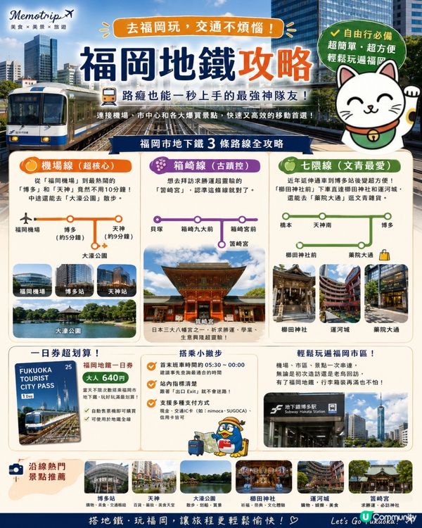 福岡地鐵完全攻略