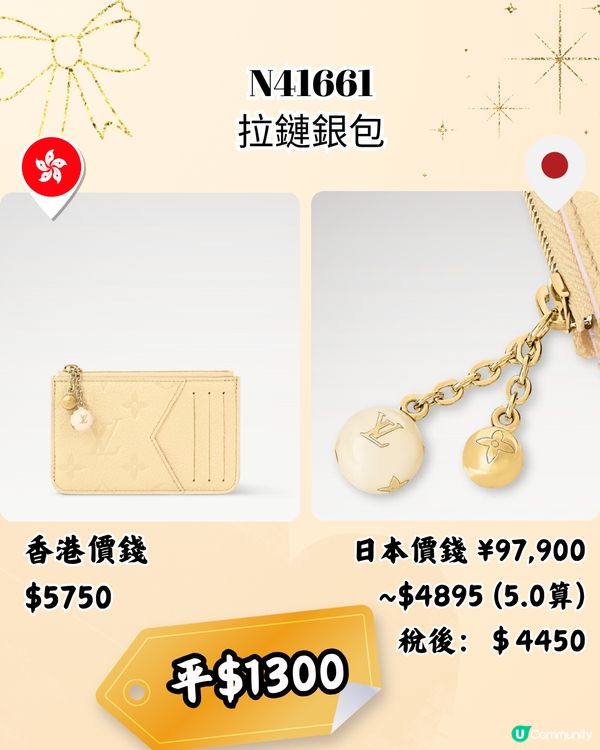 日本LV銀包平超過3千! 10款港日價錢對比~日圓5算超抵買！