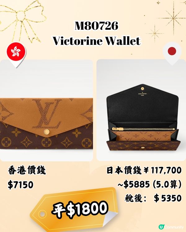 日本LV銀包平超過3千! 10款港日價錢對比~日圓5算超抵買！