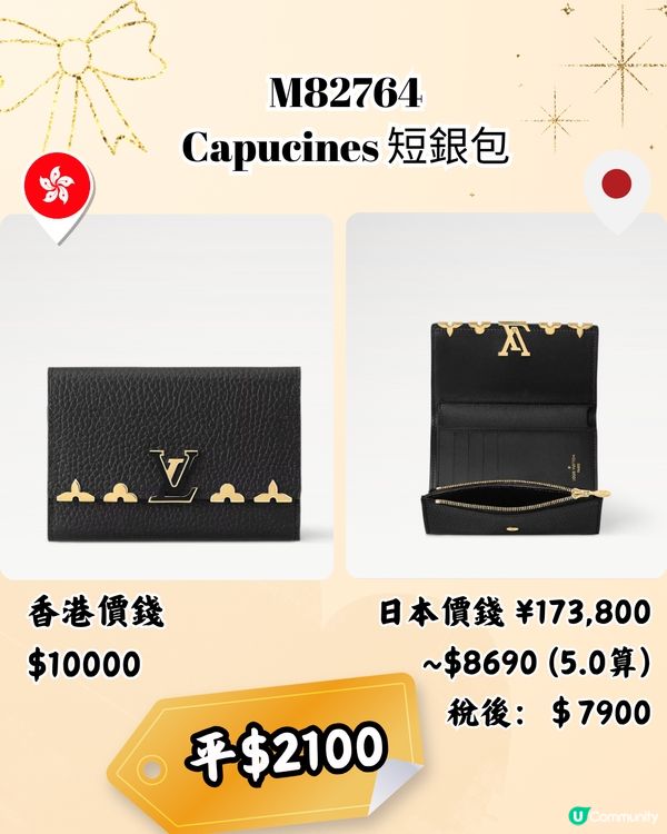 日本LV銀包平超過3千! 10款港日價錢對比~日圓5算超抵買！