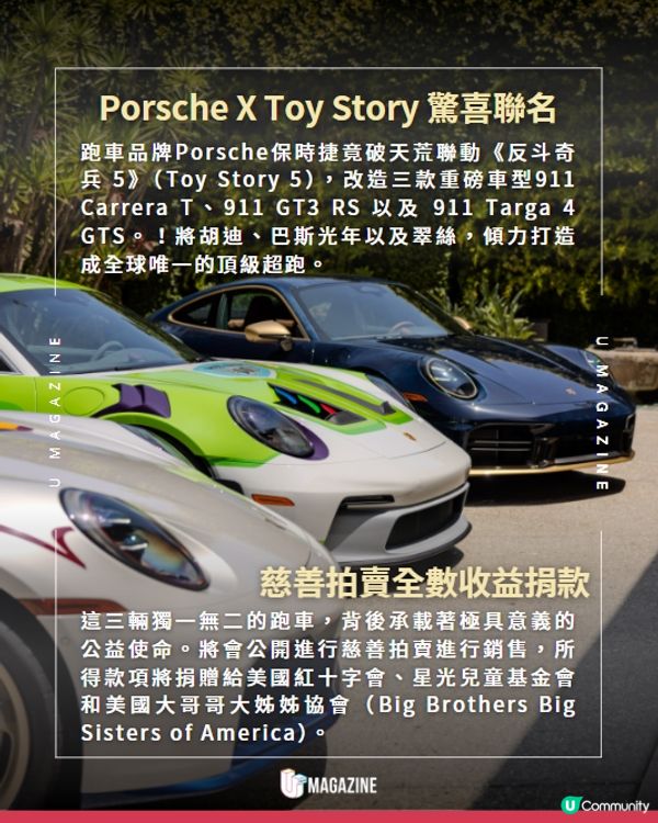 Porsche保時捷破天荒與《反斗奇兵 5》驚喜聯名🚗
