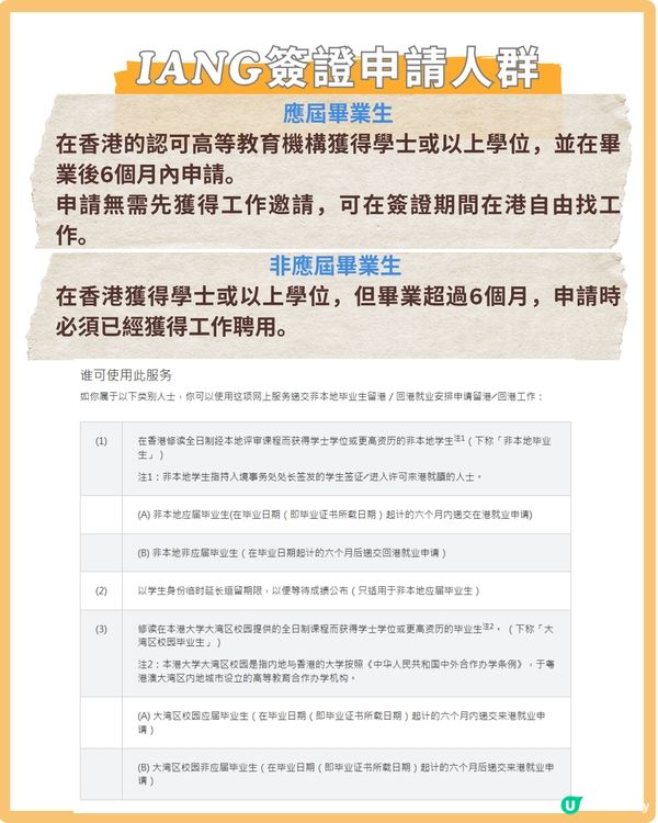 25fall港碩換IANG簽全流程！輕鬆避開TWP大坑 😭