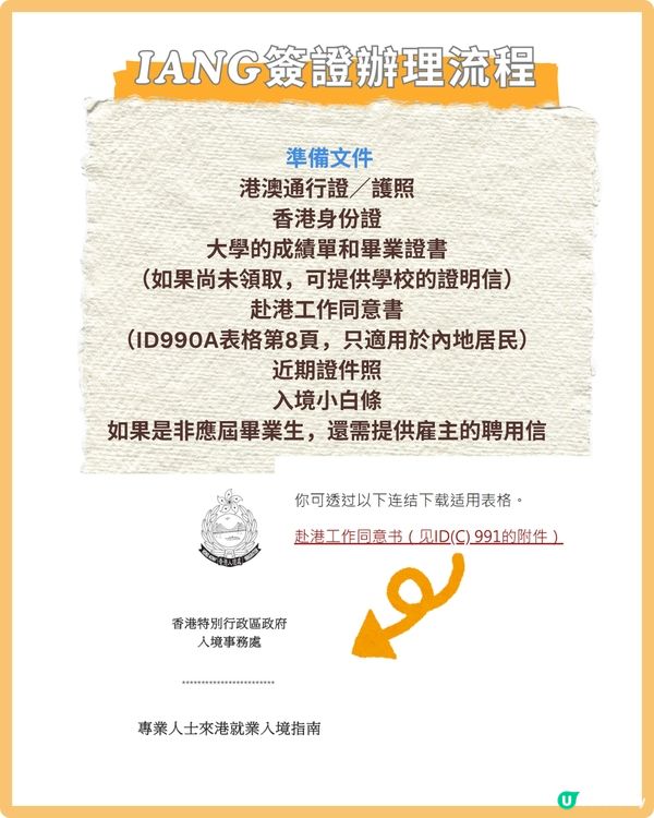 25fall港碩換IANG簽全流程！輕鬆避開TWP大坑 😭