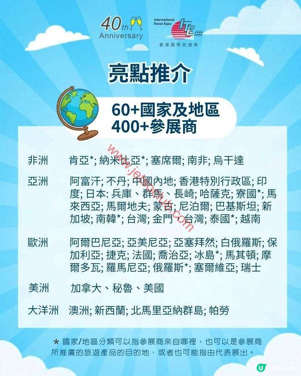 【年度盛事】香港國際旅遊展2026：全球玩樂情報，一站式盡覽！