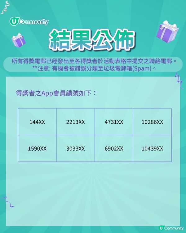 【快閃送🎁】留言即有機會獲得端午節糉券！