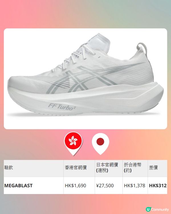 日本買ASICS平超過$500！10款港日價錢對比！附ASICS FACTORY OUTLET地址