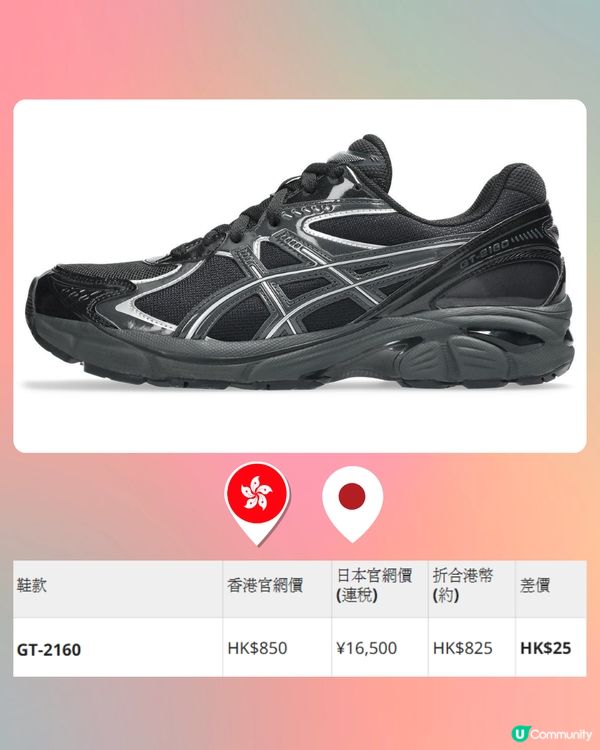 日本買ASICS平超過$500！10款港日價錢對比！附ASICS FACTORY OUTLET地址
