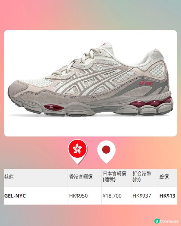 日本買ASICS平超過$500！10款港日價錢對比！附ASICS FACTORY OUTLET地址