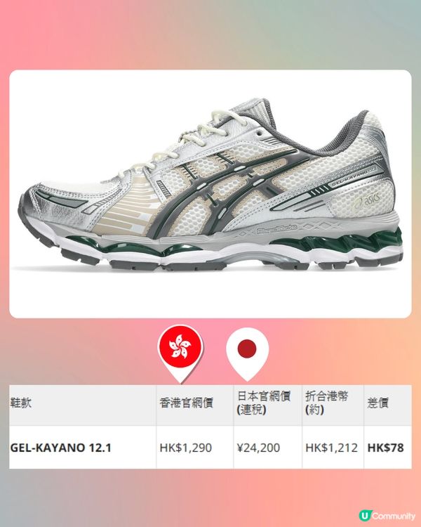 日本買ASICS平超過$500！10款港日價錢對比！附ASICS FACTORY OUTLET地址