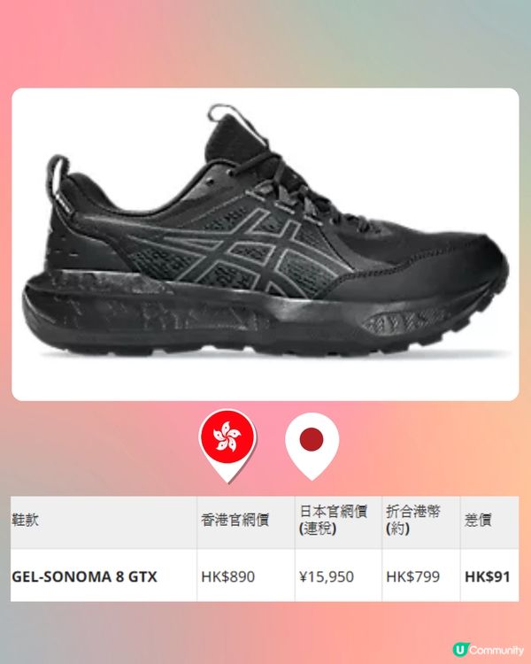 日本買ASICS平超過$500！10款港日價錢對比！附ASICS FACTORY OUTLET地址