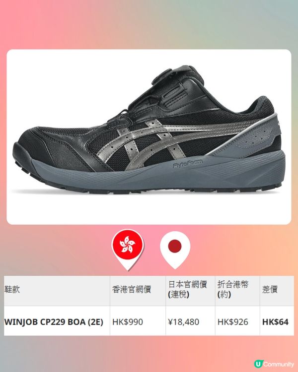日本買ASICS平超過$500！10款港日價錢對比！附ASICS FACTORY OUTLET地址