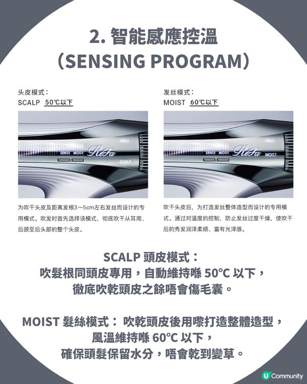 【ReFa風筒評價】網民激推 SMART W 柔順感驚為天人！自帶國際電壓、功能價錢懶人包