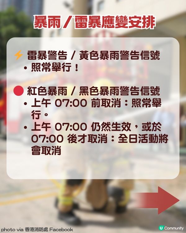 尖沙咀消防局開放日2026 🚒 試穿黃金戰衣👨‍🚒8大免費防災體驗活動推介🌟